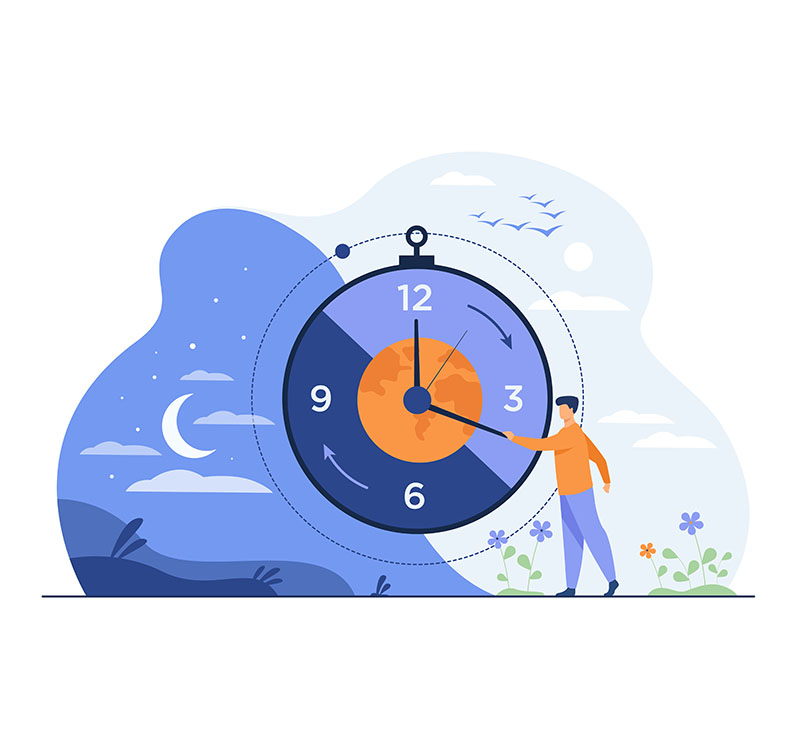 Self Storage opening times